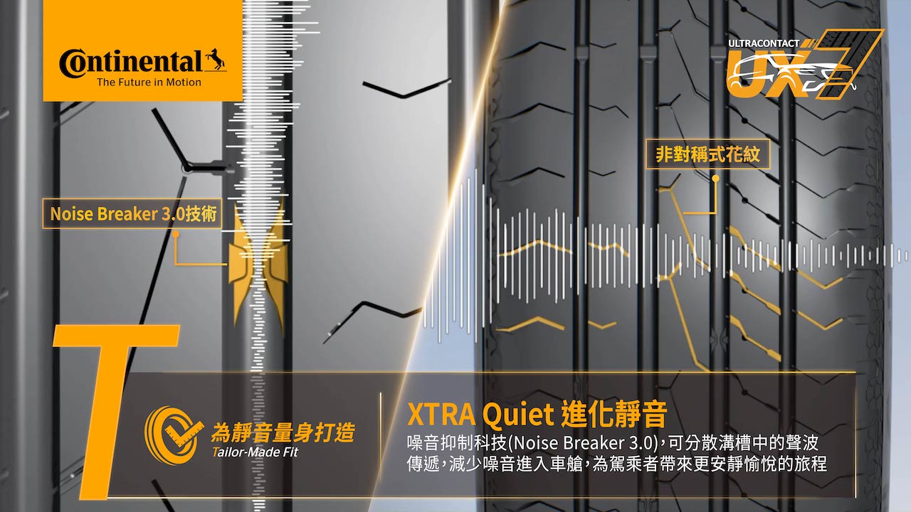 UX7 技術圖三【德國馬牌輪胎 UltraContact UX7】進化靜音-為靜音量身打造Noise Breaker 3.0